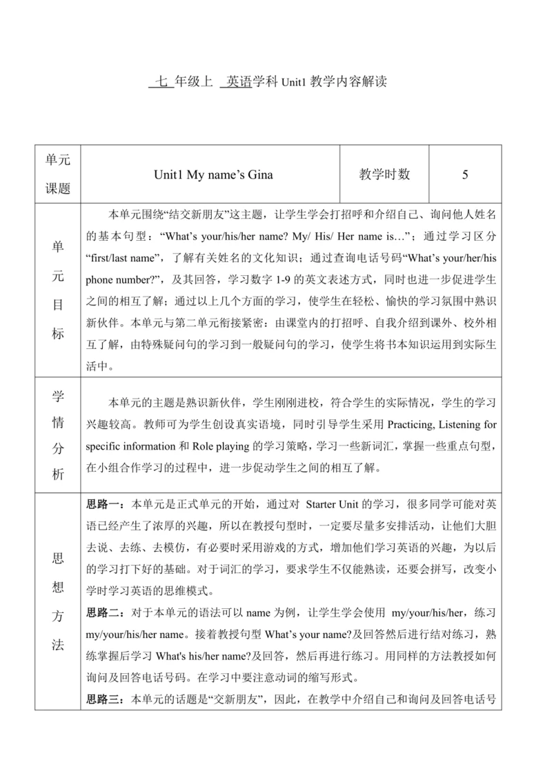 核心素养目标Unit 1 My name's Gina. Section A (Grammar Fo