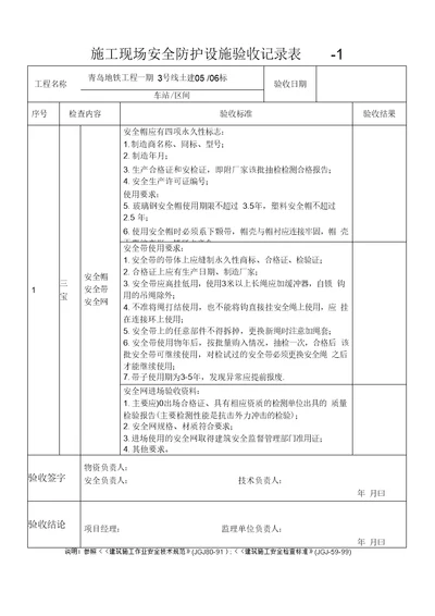 施工现场安全防护设施验收记录表汇总汇编