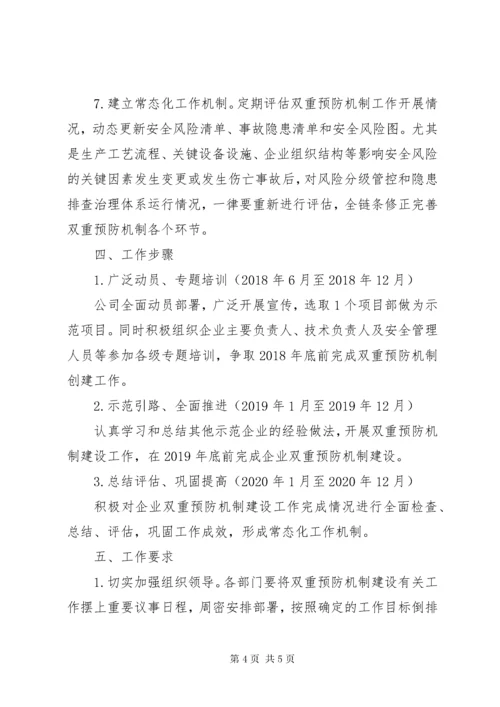 安全风险分级管控和隐患排查治理 (4).docx
