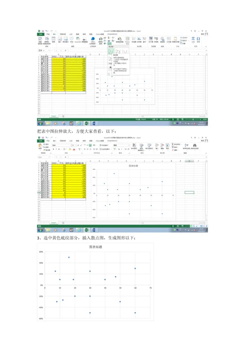 Excel采用散点图气泡图Powerview三种专项方案轻松制作波士顿矩阵.docx