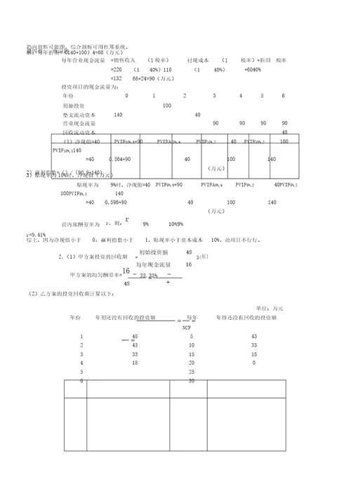 财务管理第三版课后题答案