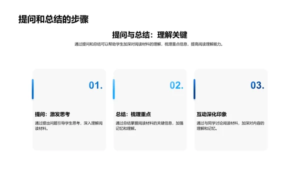 阅读理解技巧讲解PPT模板