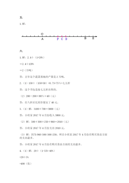 小学六年级下册数学摸底考试题及完整答案（精品）.docx