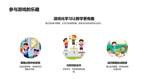 数学解题乐园PPT模板