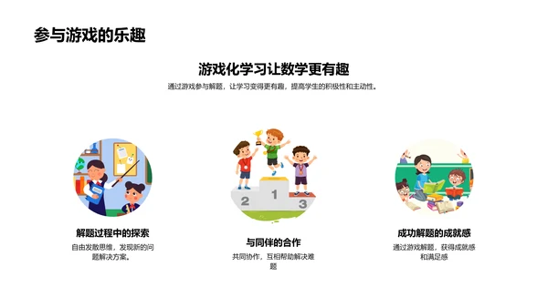 数学解题乐园PPT模板