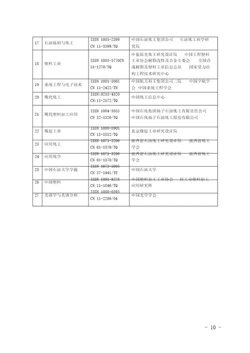 中级职称评审量化考核标准