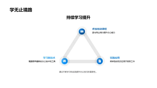 数码行业办公新解