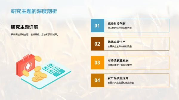 农业科技的发展之路