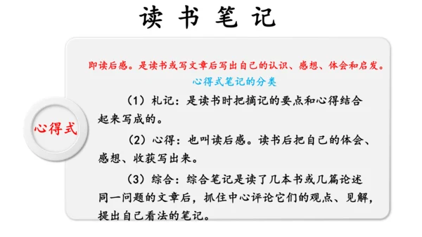 七年级上册第六单元综合性学习  文学部落 课件(共40张PPT)
