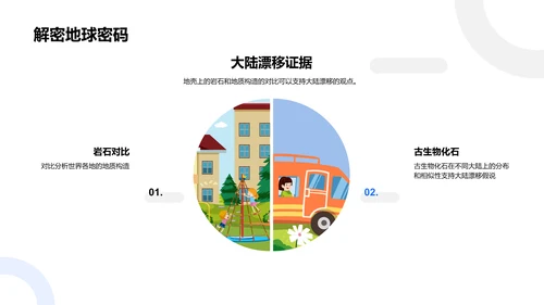 地理课堂：板块构造解析PPT模板