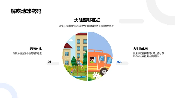 地理课堂：板块构造解析PPT模板