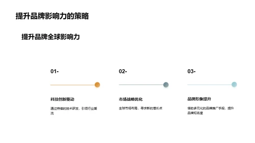 共筑辉煌，未来可期