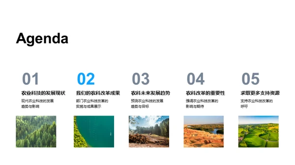 探索农业科技新篇章