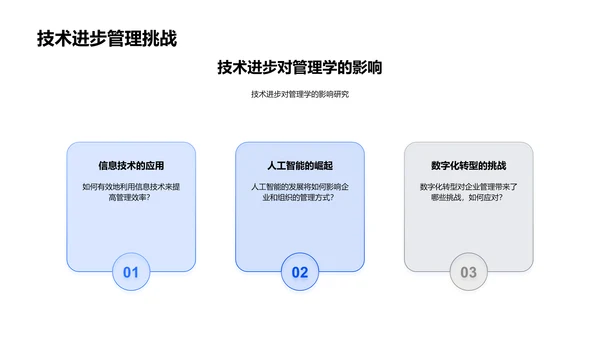 管理理论评审PPT模板