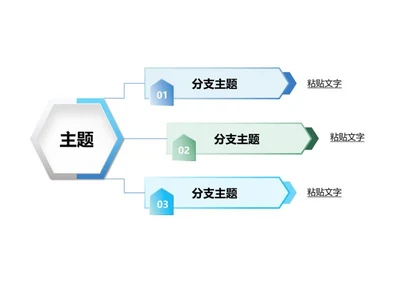 思维导图 - 蓝绿标识化分支思维导图word模板