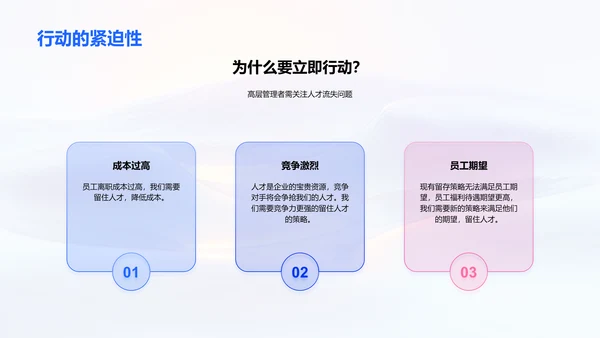 人才留存解决方案PPT模板