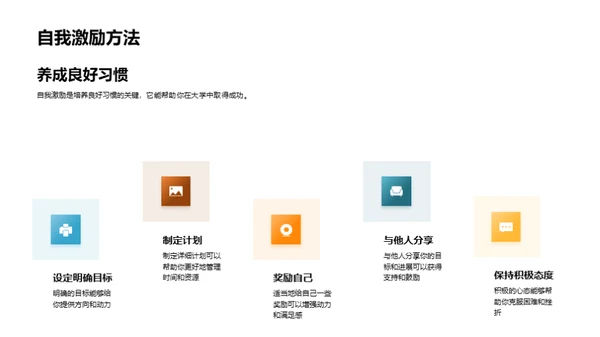 大学生活全景解析