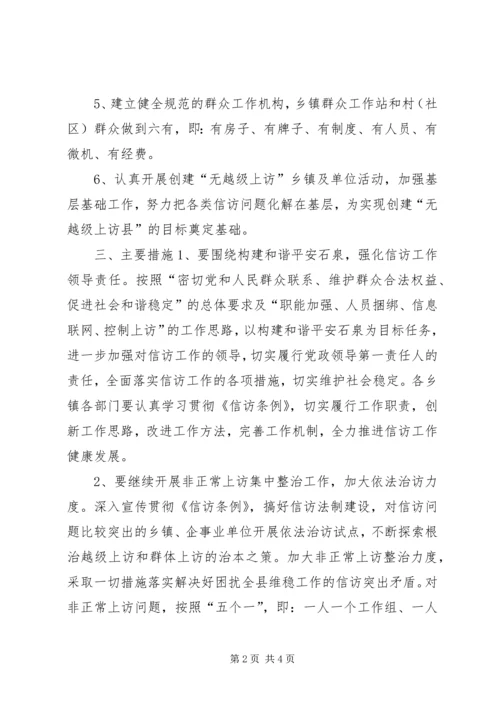 全县信访工作要点 (4).docx