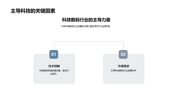 科技潮流，共塑未来