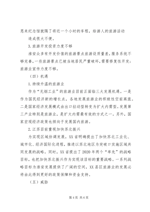 关于XX市红色旅游资源开发和利用程度调查[精选合集] (3).docx