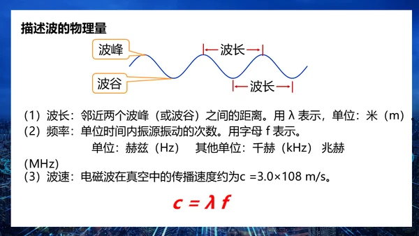 无线电电磁波信号通用PPT模板