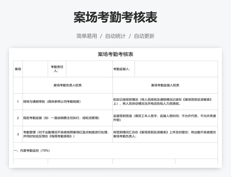 案场考勤考核表