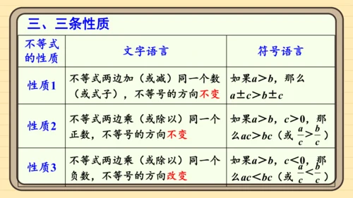 第十一章 不等式与不等式组 章末复习 课件（共27张PPT）2024-2025学年度人教版数学七年级