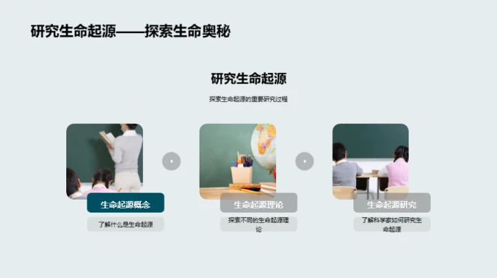 生物演化与多样性