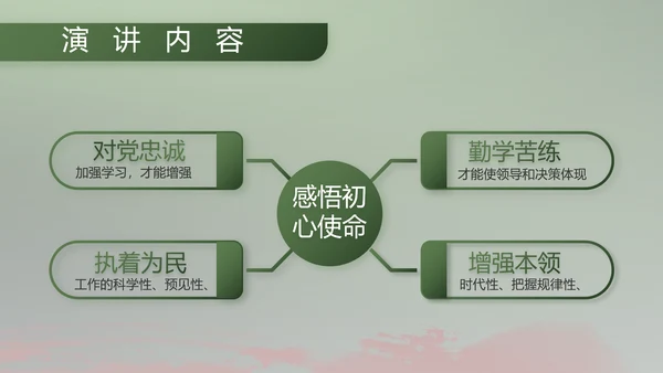 八一部队军事工作总结汇报动态PPT