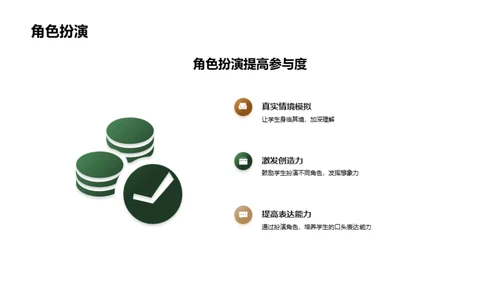 培训师的教学技巧分享