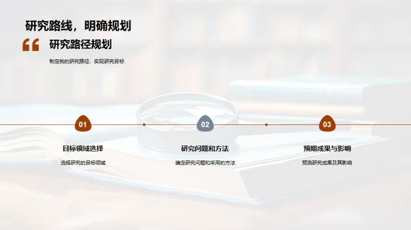 掌握管理学：研究与实践