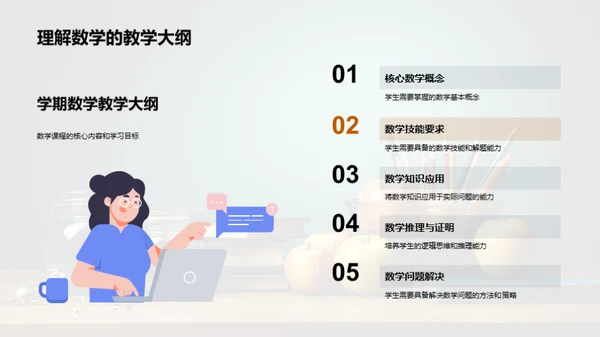 数学学习进阶总结