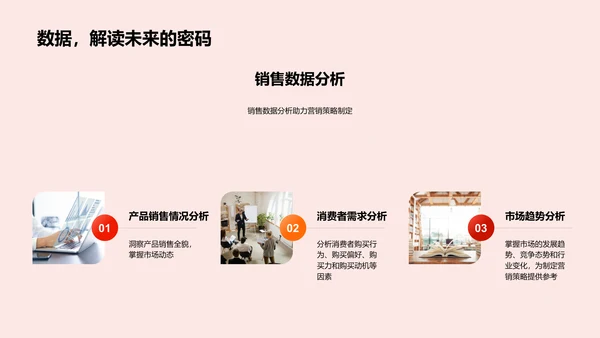 春节营销策略报告PPT模板