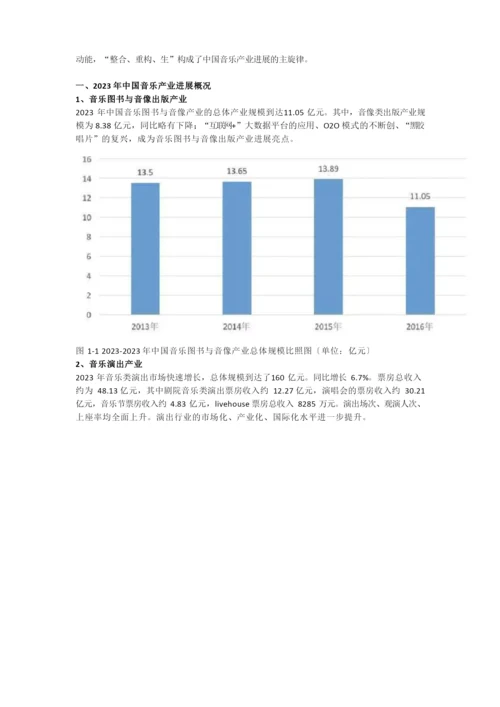 2023年中国音乐产业发展报告.docx