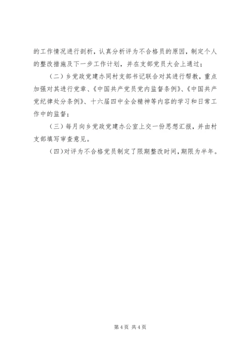 乡镇民主评议党员工作总结.docx