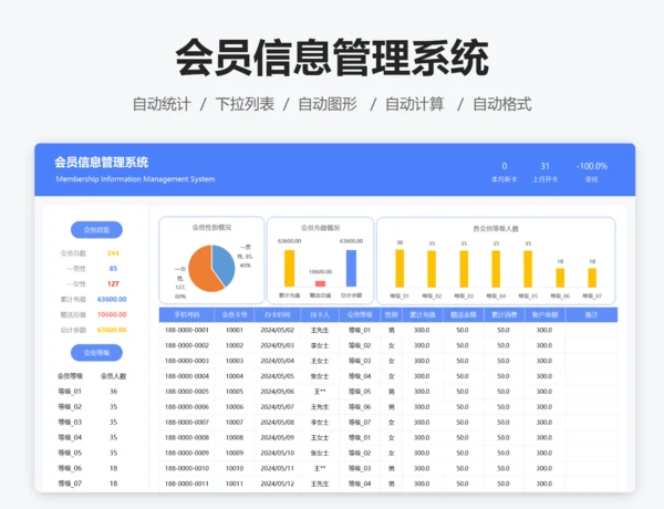 商家会员信息管理系统
