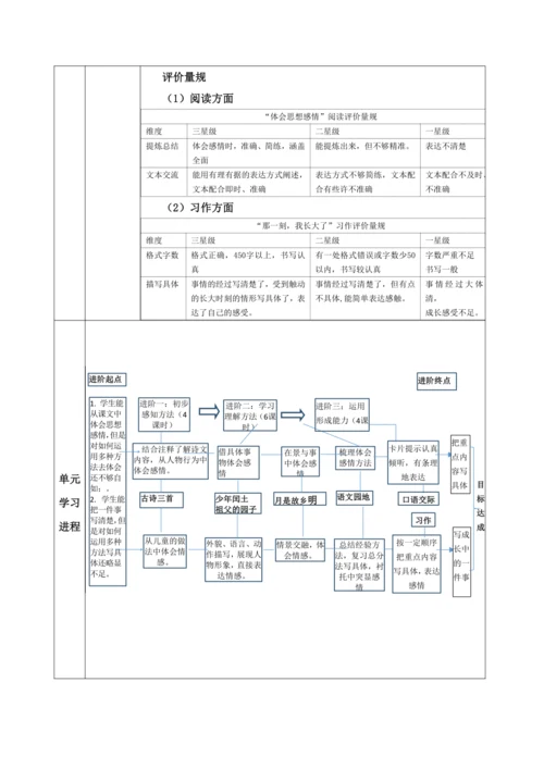统编版（五四制）语文五下第一单元 大单元教学整体方案