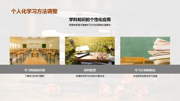 高三全科学习攻略