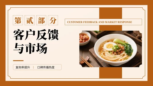 深棕色复古风餐饮营销复盘报告PPT