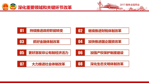 党政大气关注民生聚焦两会党课培训PPT