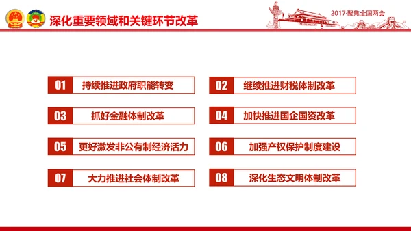 党政大气关注民生聚焦两会党课培训PPT