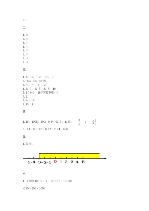 小学毕业班数学检测题含答案【轻巧夺冠】.docx