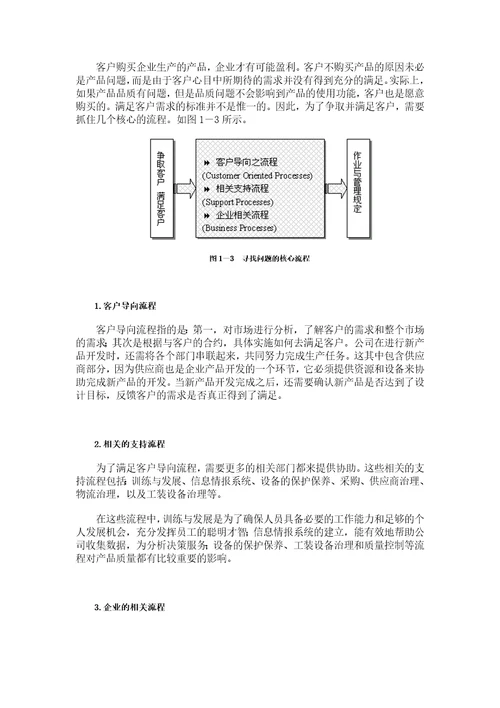 生产问题分析与解决讲义