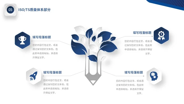 蓝色微立体公司品质部年终工作总结图表PPT年终总结