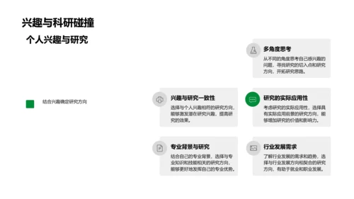 农学研究领域导读PPT模板