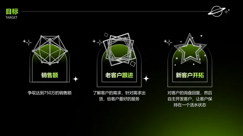 酸性风绿色工作汇报PPT套装