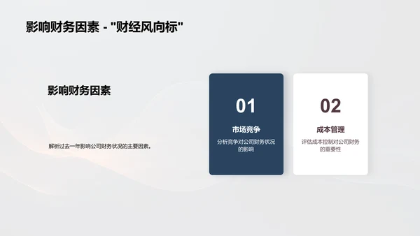 年度财务报告总结PPT模板