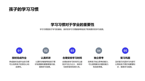 六年级未来规划讲座PPT模板