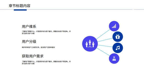 部门绩效考核推广宣传策划运营通用PPT
