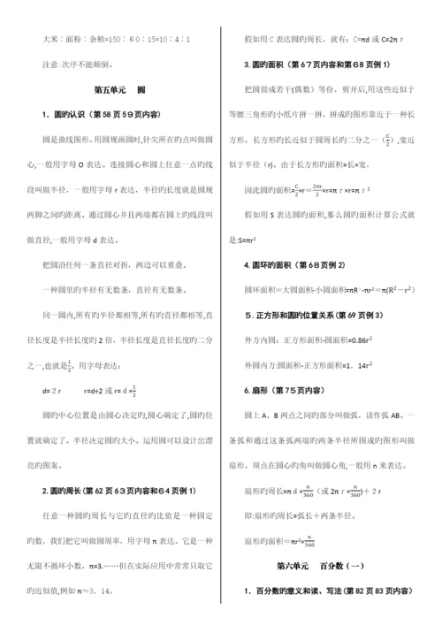 2023年新人教版六年级数学上册知识点.docx